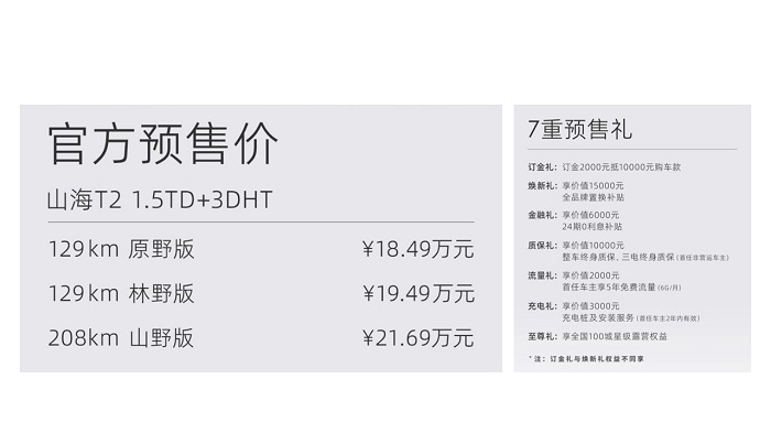 售价18.49万起！捷途山海T2开启预售，搭载3档混动专用变速箱