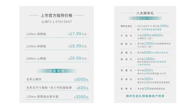 捷途山海T2和坦克300 Hi4-T同登舞台，谁将独领风骚？